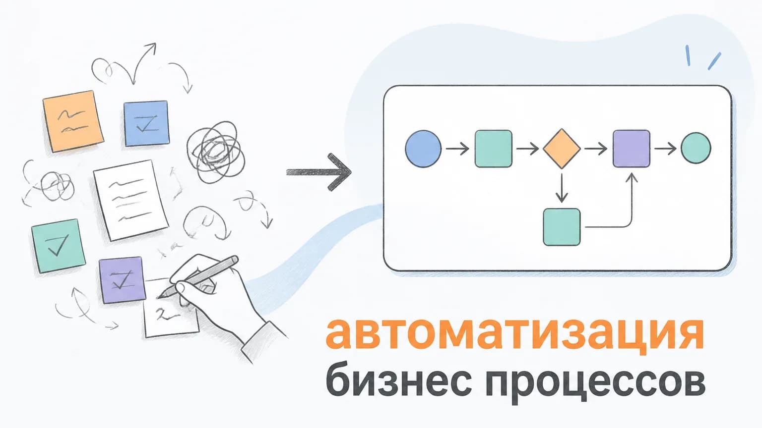 Автоматизация бизнес-процессов: что можно автоматизировать и с чего начать