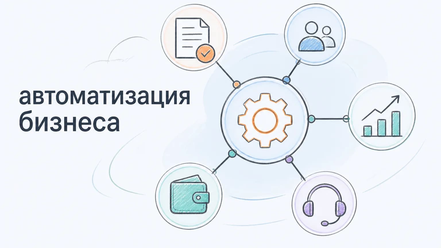 Автоматизация бизнеса: что можно автоматизировать и с чего начать