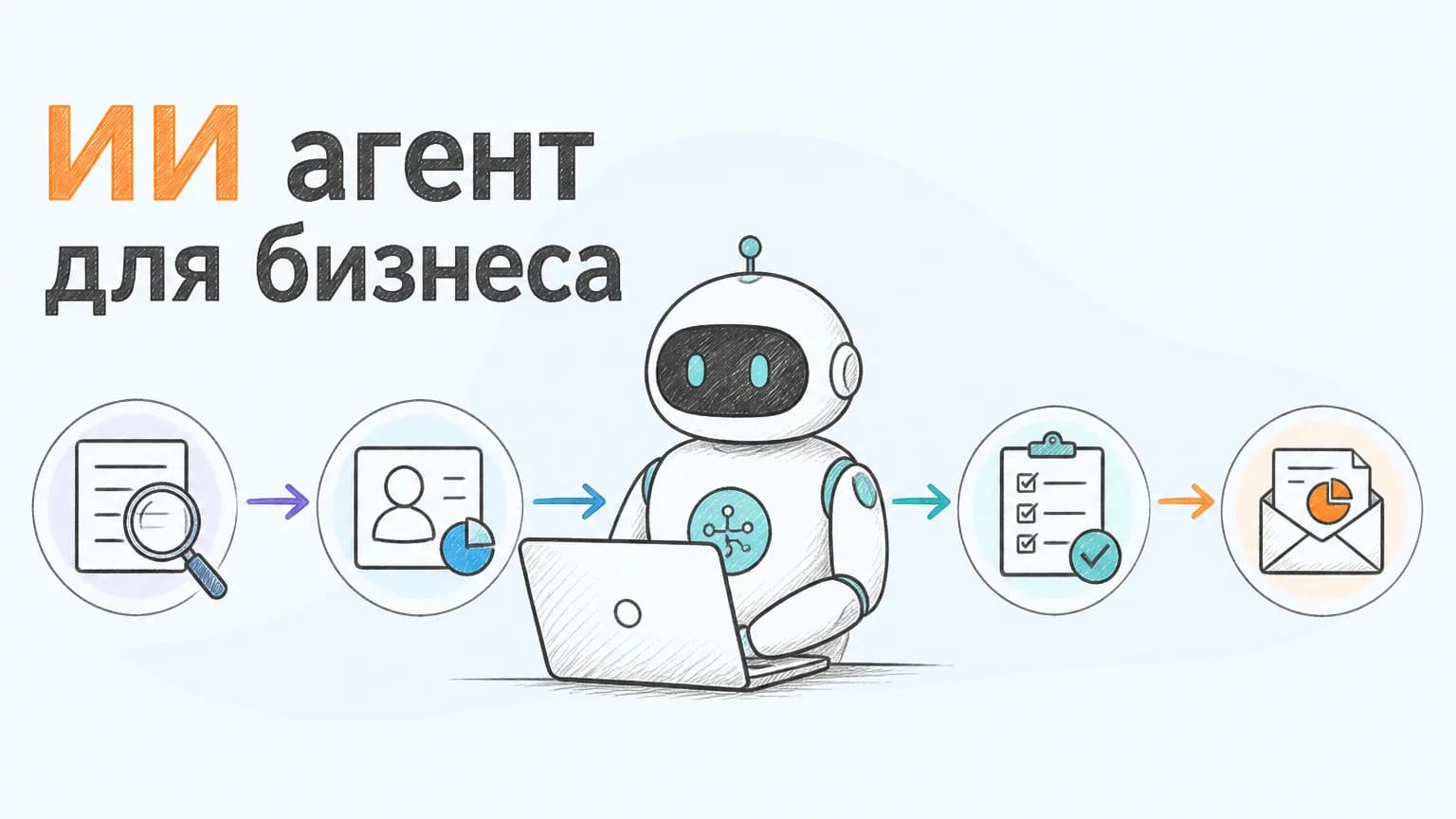 ИИ-агент для бизнеса: как внедрить без хаоса и лишних затрат